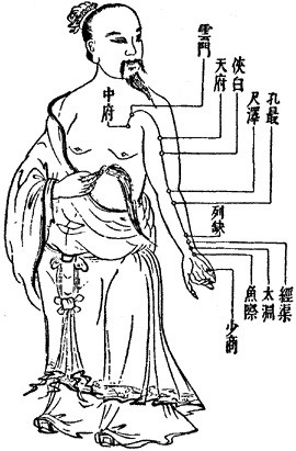 東洋医学の施術2